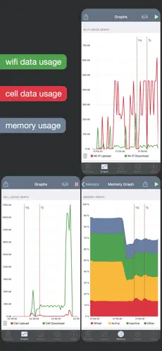 Screenshot 3 System Status Pro: hw monitor iphone