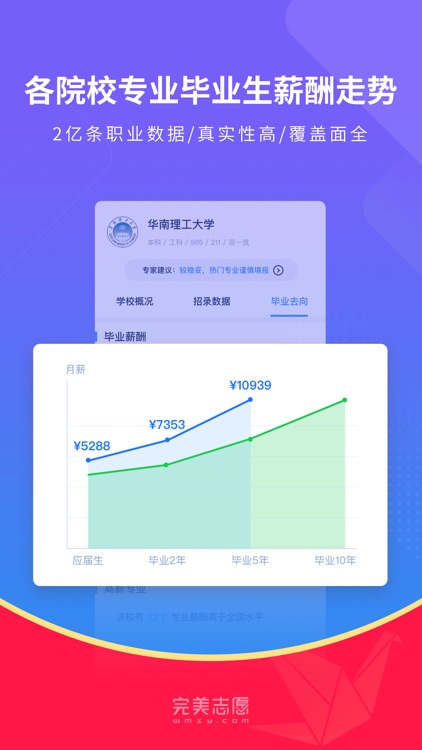 完美志愿-高考志愿填报工具 screenshot-3