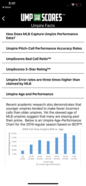 UmpScores(圖9)-速報App