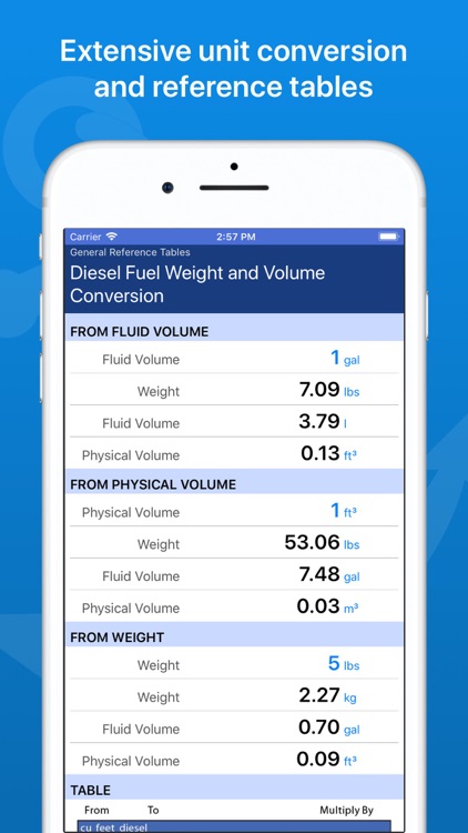 Boater's Pocket Reference screenshot-6