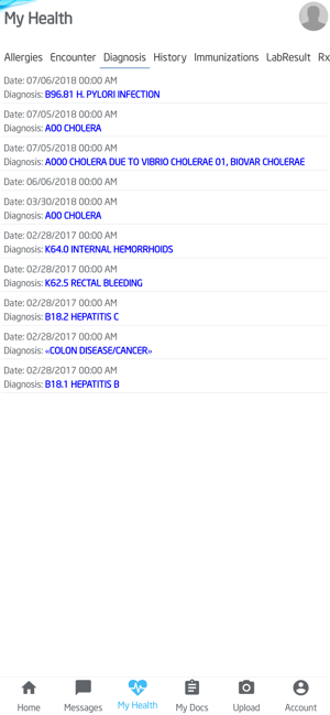 LiquidEMR Patient Record(圖4)-速報App