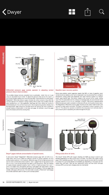 Dwyer Instruments Intl Catalog