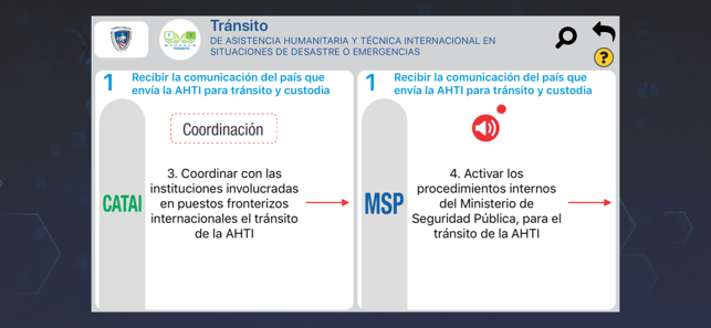 Manual AHTI Costa Rica(圖1)-速報App