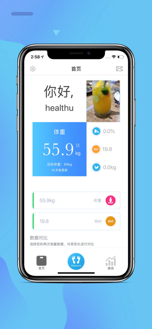 HealthU+: Tracker & Weightloss(圖2)-速報App