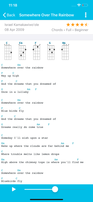 Ukulele Tabs & Chords(圖3)-速報App