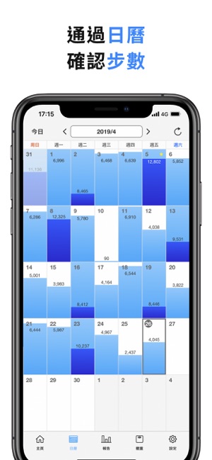 計步器 - 記錄步行伴侶app(圖3)-速報App