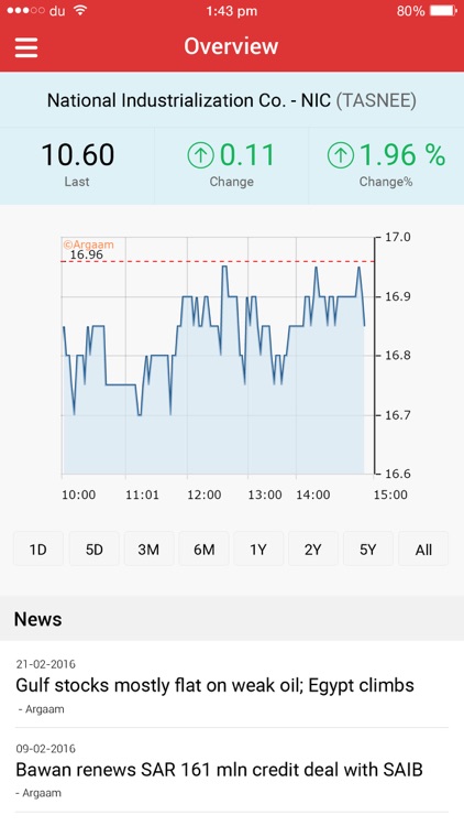 Al Jouf – اسمنت الجوف screenshot-3