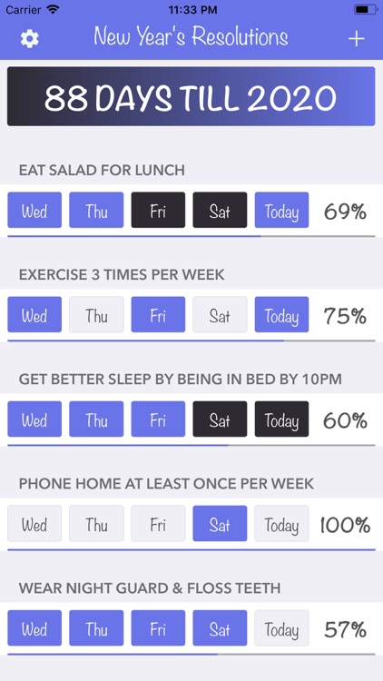 New Years Resolutions Tracker