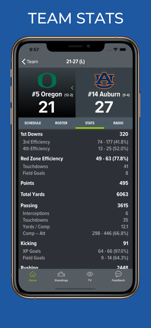 Oregon Football(圖5)-速報App