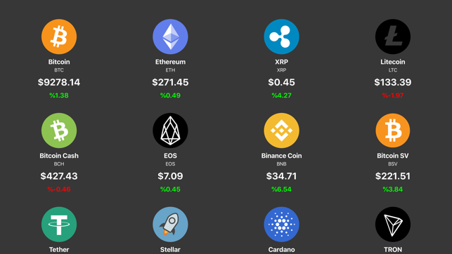 Dashboard for CoinMarketCap