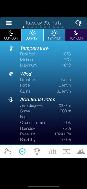 Weather for France(圖3)-速報App