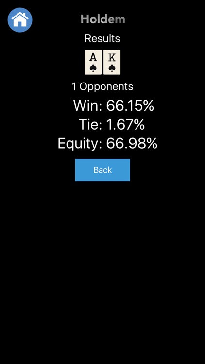 Poker Odds Helper