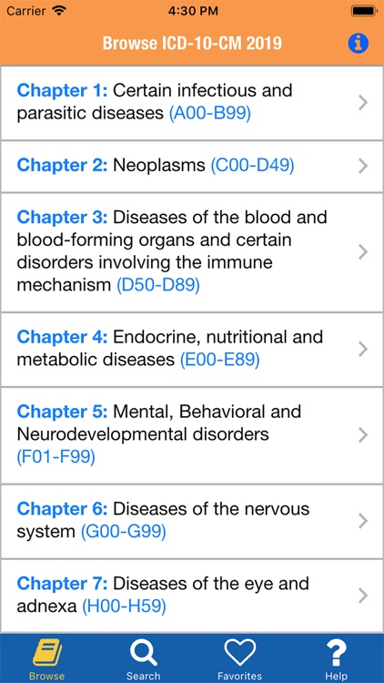 ICD-10-CM 2019 Diagnosis Codes