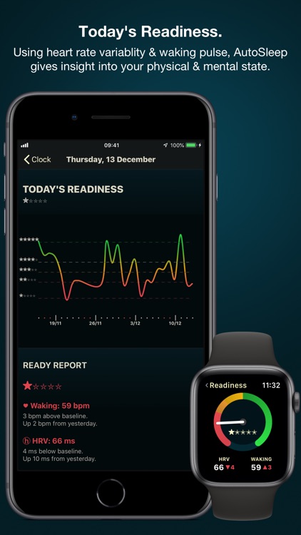 AutoSleep Track Sleep on Watch screenshot-5