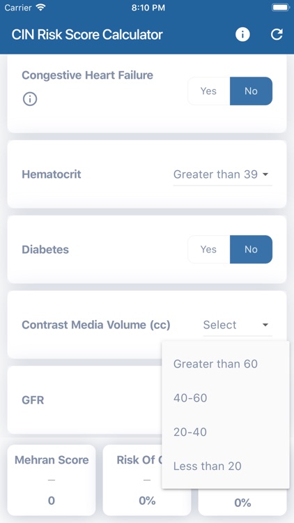 CIN Risk Score Calculator