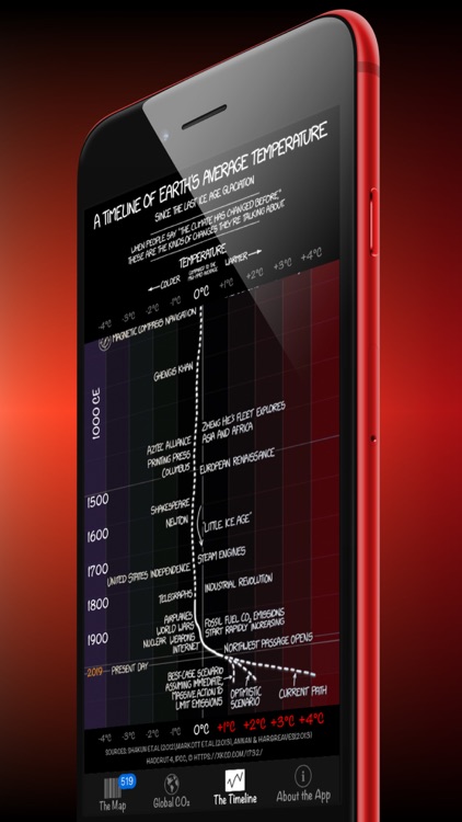 WarmingStripes screenshot-9