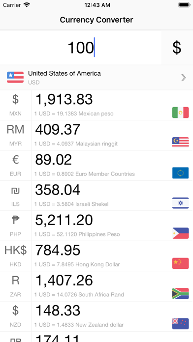 CuCo - Easy Currency Converter screenshot 2