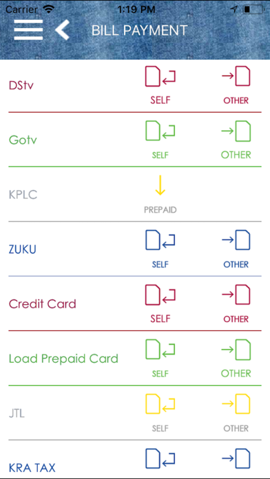 How to cancel & delete Mfukoni – SBM Bank from iphone & ipad 3