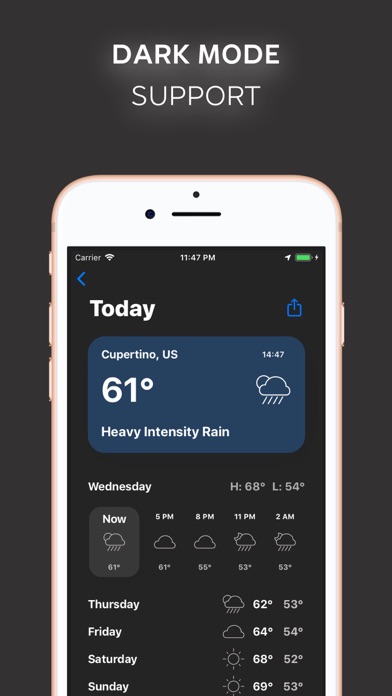 CleanTemp - Weather Forecast screenshot 3