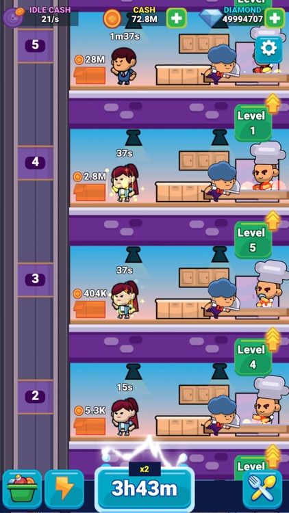 Idle Restaurant Tycoon