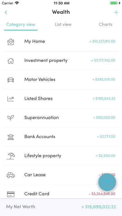 Wealthscope