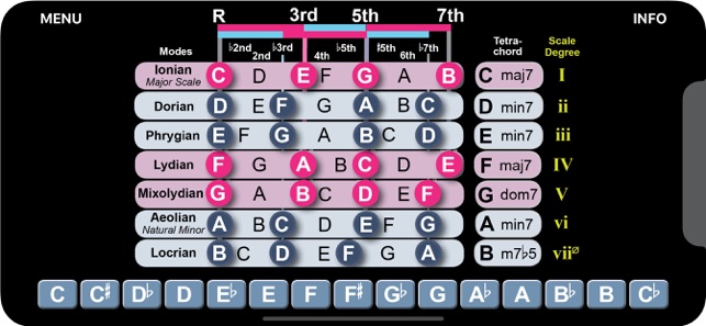 Music Theory Illustrated(圖4)-速報App