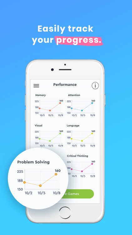 Brainwell: Brain Training Game screenshot-6