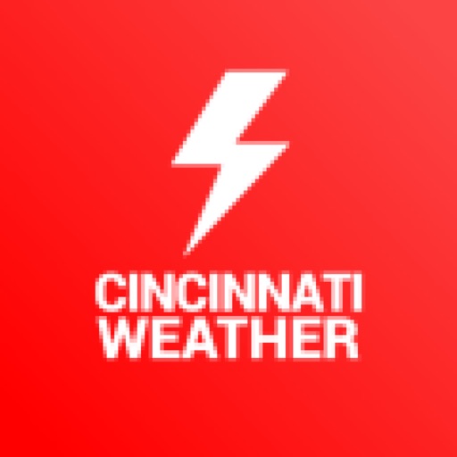 Cincinnati Weather