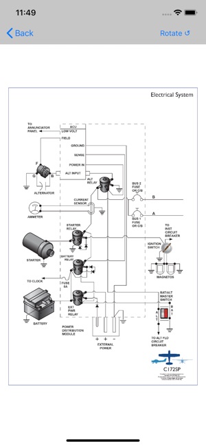 Pan Am Academy C172SP(圖1)-速報App