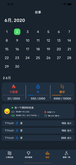 Cardio-教練 ：在家訓練, 高強度間歇訓練(圖3)-速報App