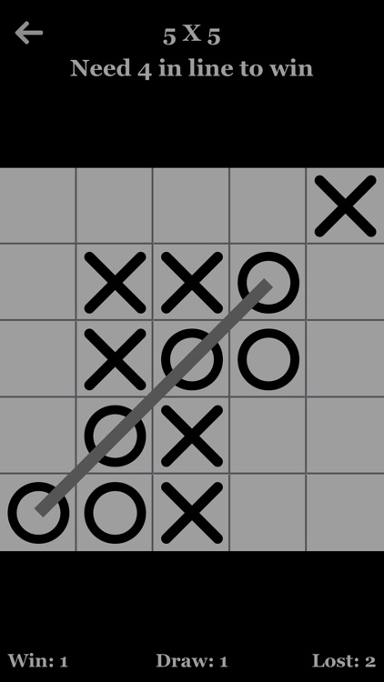 Tic Tac Toe MultiLevel on the App Store