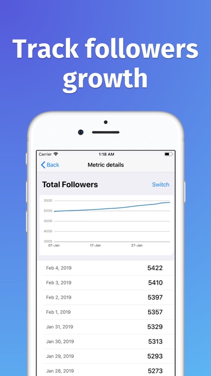 Analytics for Instagram Sova screenshot-4