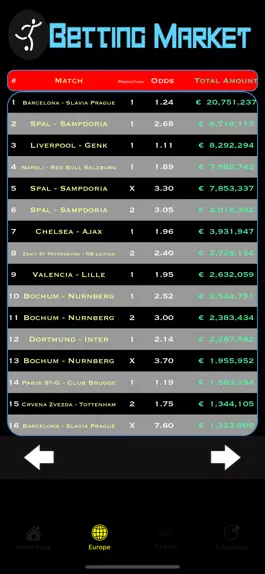 Game screenshot Betting Market Pro - Analysis apk