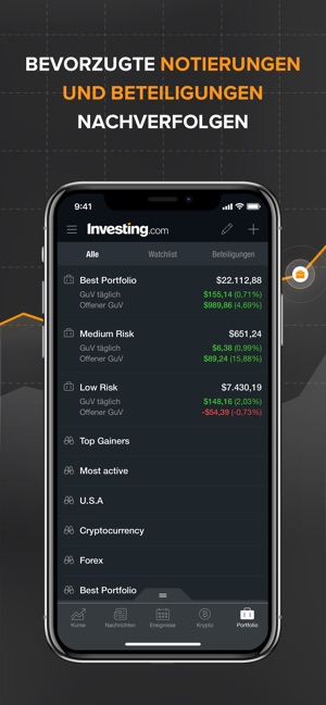 Investing Com Aktien Im App Store - 