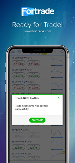 Fortrader-Currency&CFD Trading(圖3)-速報App