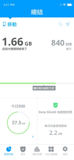 My Data Manager VPN 安全助手