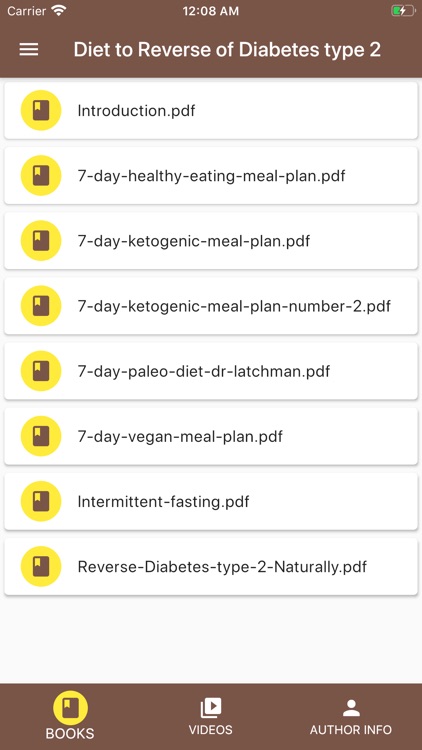 Diet to Reverse Diabetes Type2