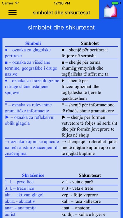 Mali rečnik / Flajor i vogël