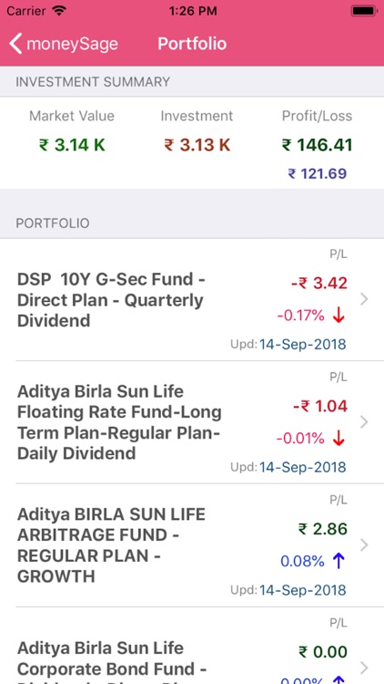 Moneysage screenshot-4