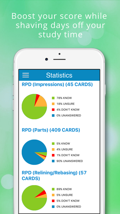 How to cancel & delete Prosthodontics (NBDE/iNBDE) from iphone & ipad 4