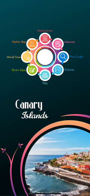 Canary Islands Tourism(圖2)-速報App