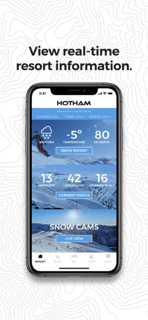 Hotham