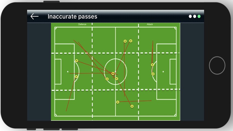 Ai Football (Soccer) screenshot-3