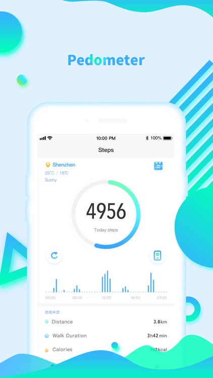 LinkTo Health