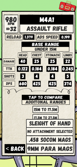 MW & Warzone Gun Stats & Camos(圖2)-速報App