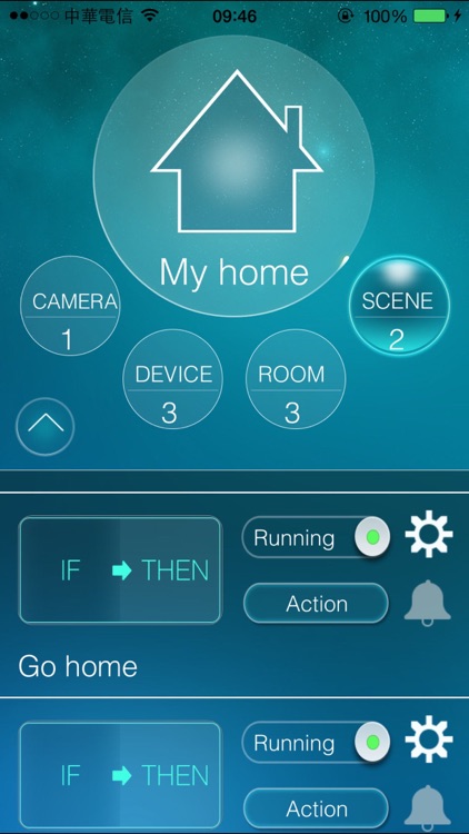 Delaney ZWAVE+ SmartHome