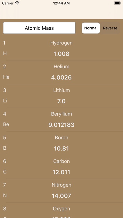 The Ultimate Periodic Table screenshot-7