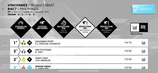 PMU Tracking(圖8)-速報App