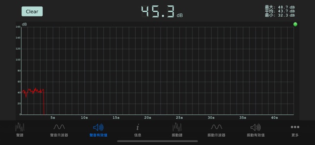 Sonic Tools SVM(圖6)-速報App