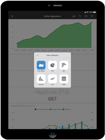 Greystar Analytics screenshot 4